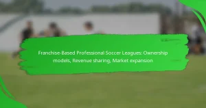 Franchise-Based Professional Soccer Leagues: Ownership models, Revenue sharing, Market expansion