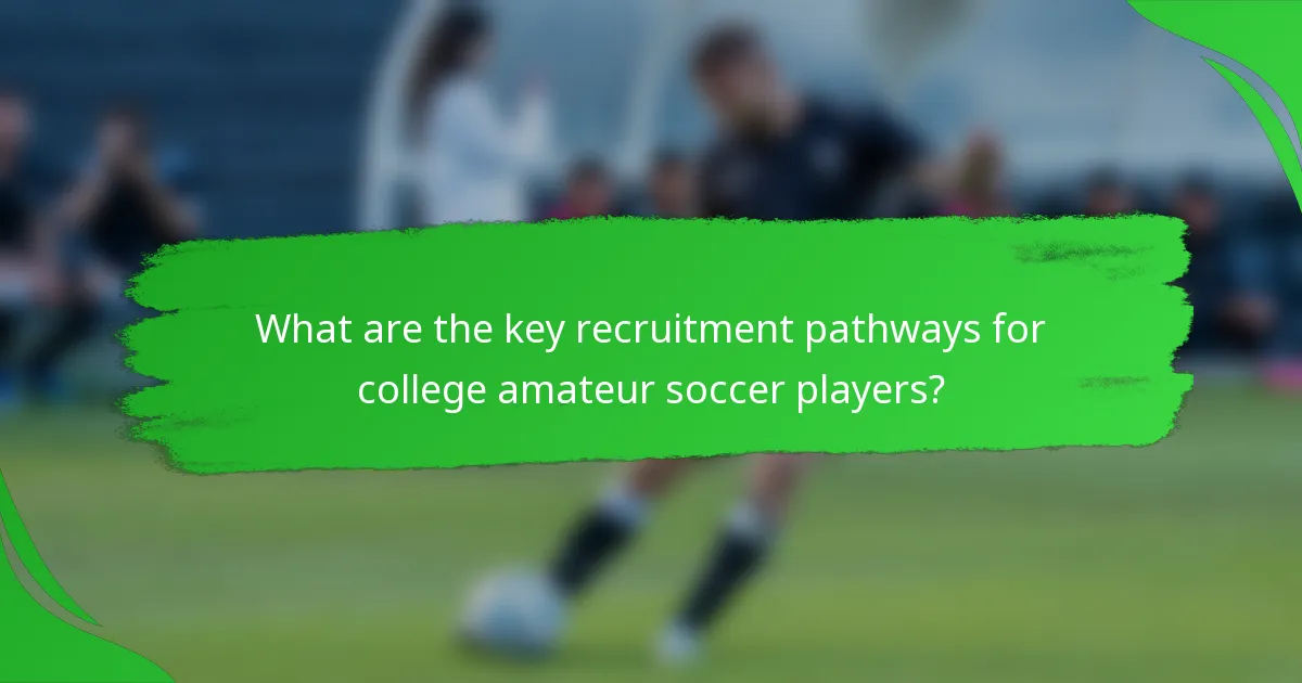 What are the key recruitment pathways for college amateur soccer players?